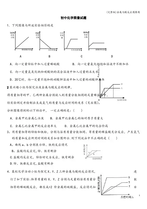 (完整版)金属与酸反应图像题