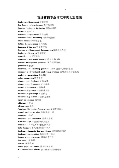 【VIP专享】市场营销专业词汇中英文对照表