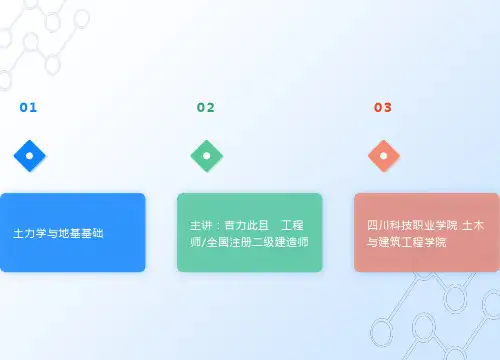 土力学与基础工程-第二章