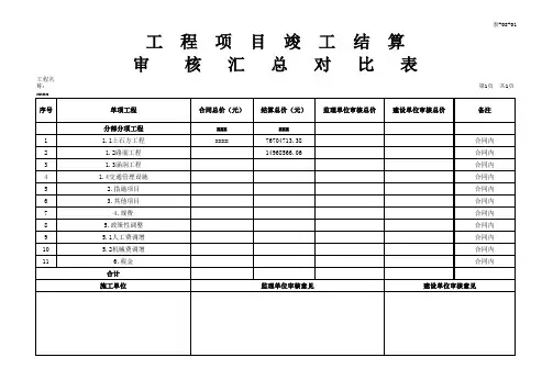 竣工结算汇总表