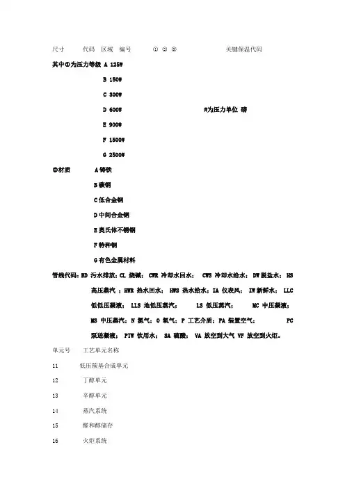管道命名及代码含义