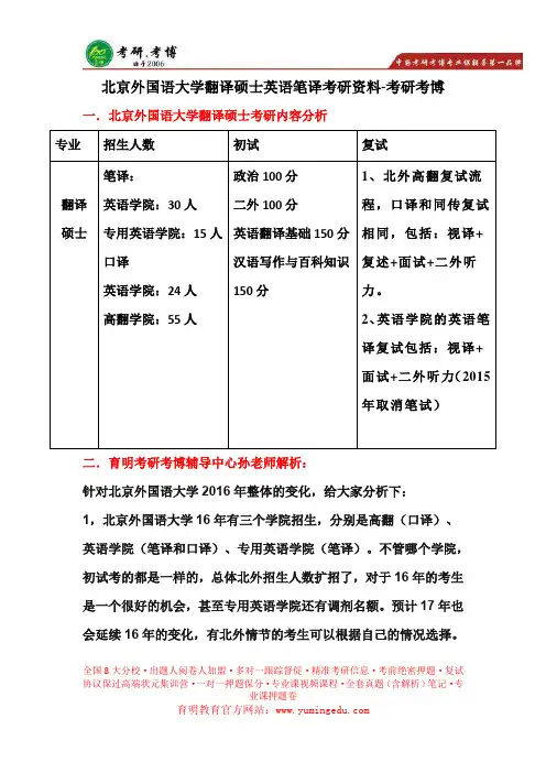 北京外国语大学翻译硕士考研经验分享