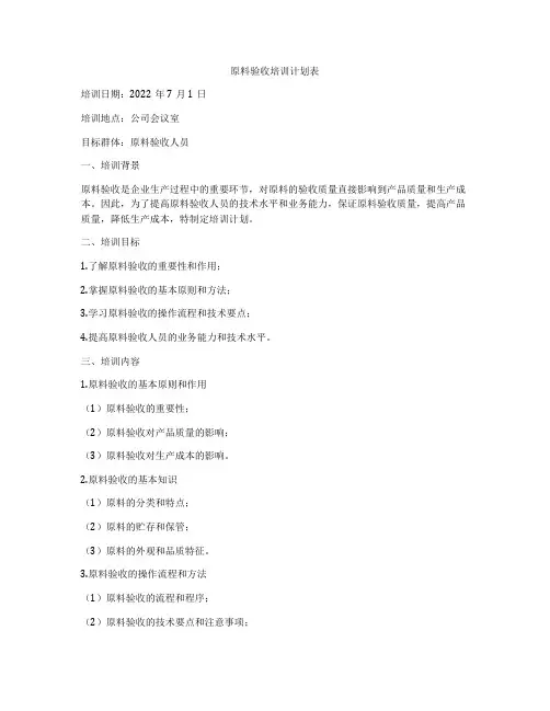 原料验收培训计划表