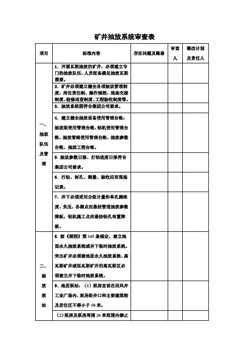 矿井抽放系统审查表