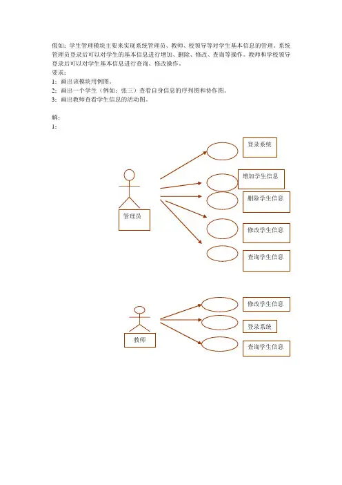 学生管理系统用例图