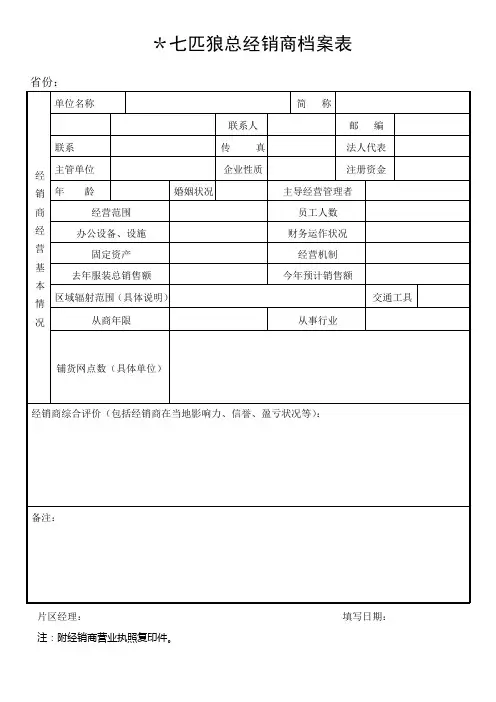 市场基本状况调查表