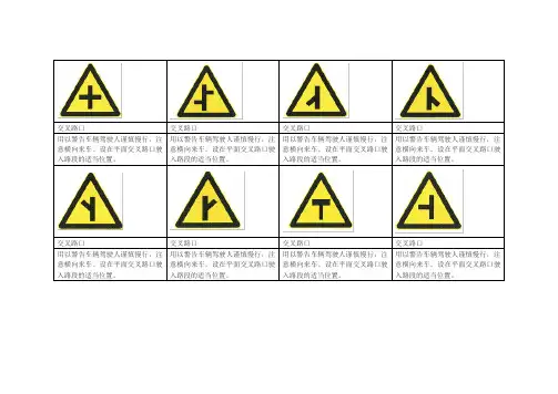 交通安全警告标志95个