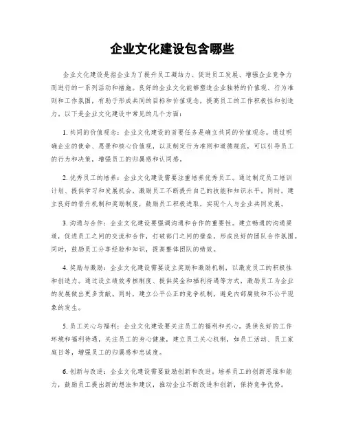 企业文化建设包含哪些