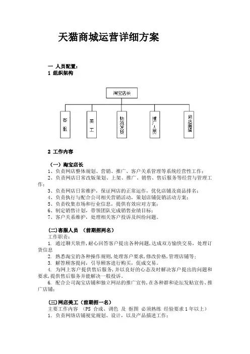天猫商城运营详细方案