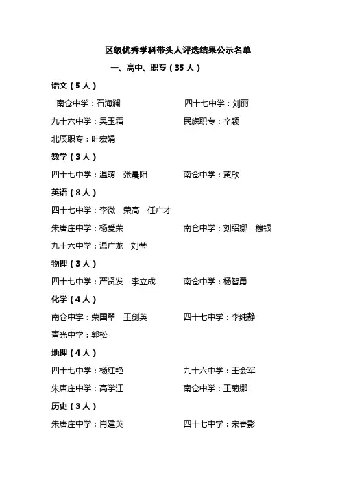区级优秀学科带头人评选结果公示名单