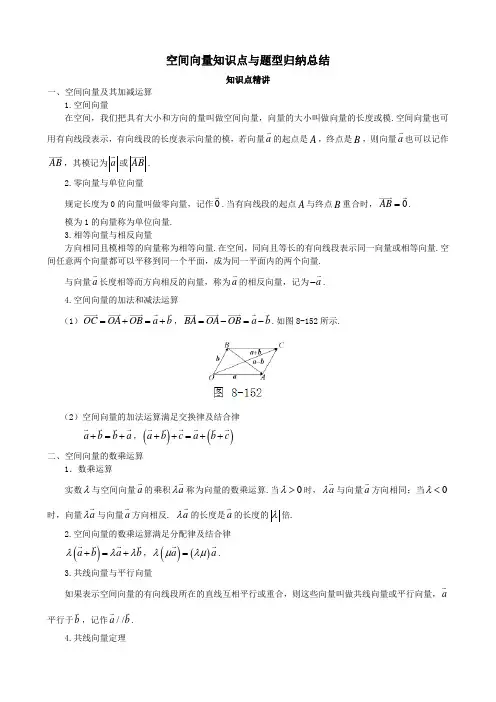 空间向量知识点与题型归纳总结