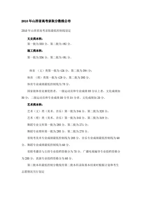 2010年山西省高考录取分数线公布