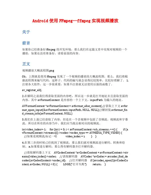 Android使用FFmpeg--ffmpeg实现视频播放