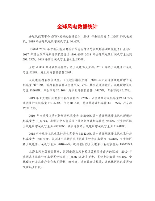 全球风电数据统计