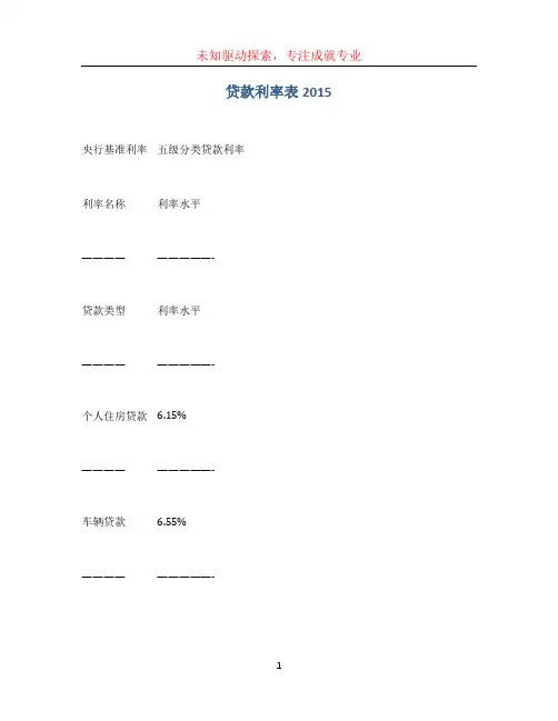 贷款利率表2015 (2)