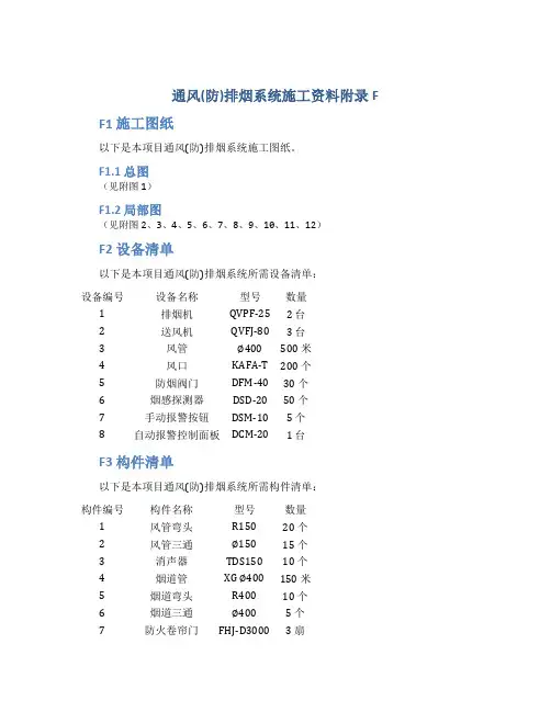 通风(防)排烟系统施工资料附录F