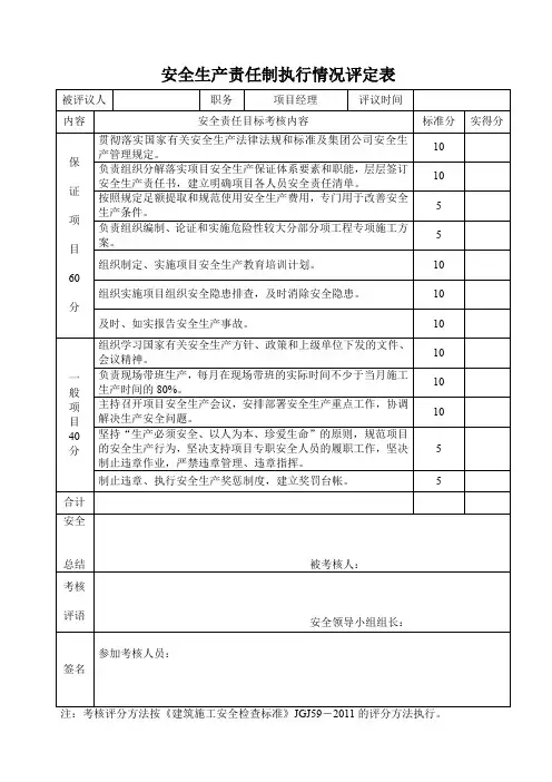 安全生产责任制执行情况评定表(项目经理)