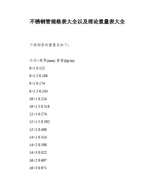 不锈钢管规格表大全以及理论重量表大全