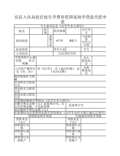 应征入伍高校在校生学费补偿国家助学贷款代偿申请表