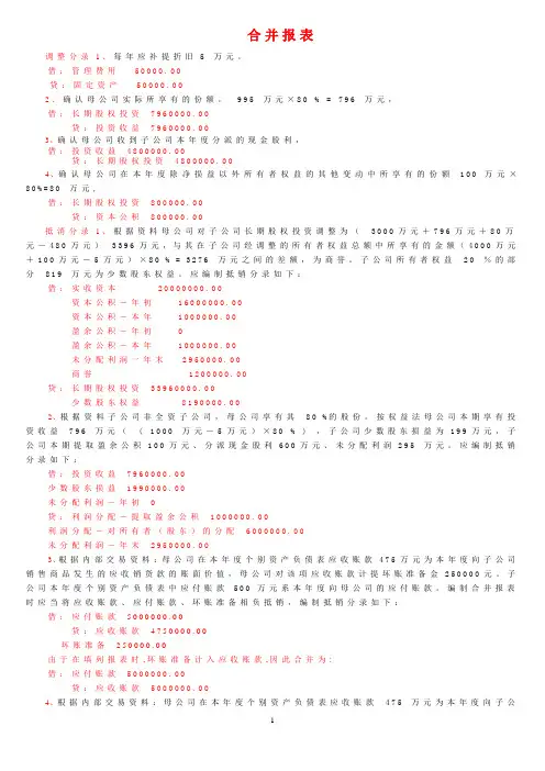 电大会计管理模拟实验[1]重点