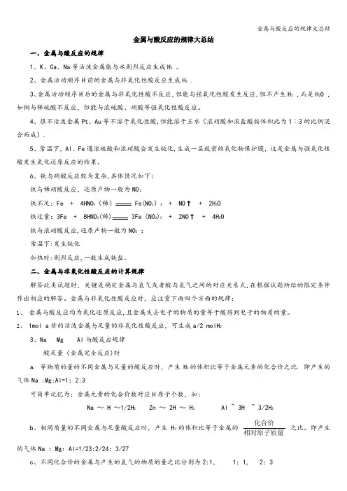 金属与酸反应的规律大总结