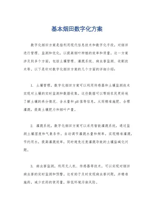 基本烟田数字化方案