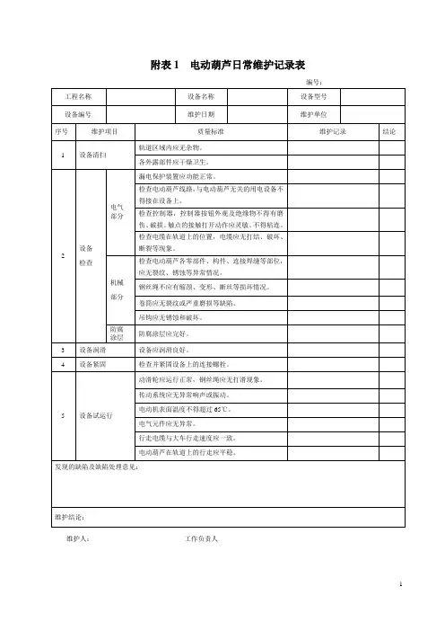 电动葫芦日常维护表和检修记录表