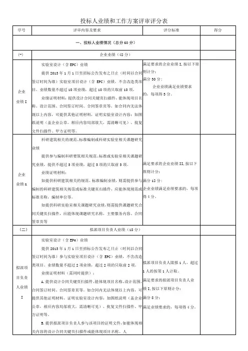 投标人业绩和工作方案评审评分表