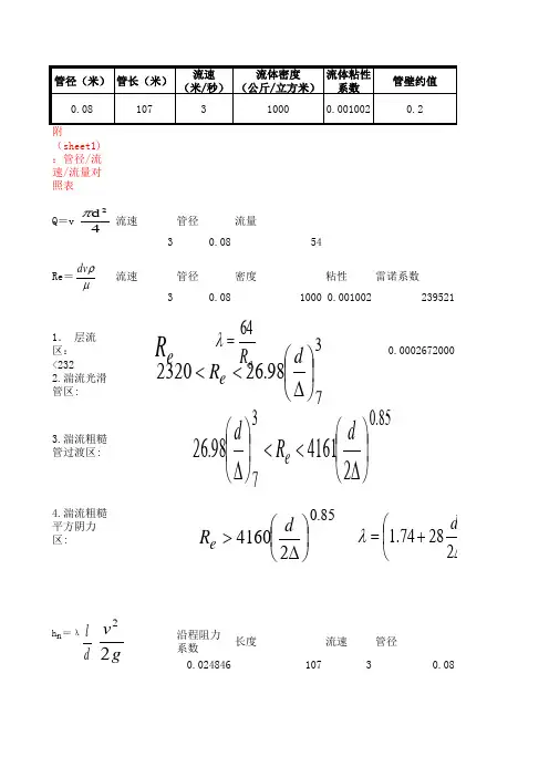 水力计算(内含计算公式)