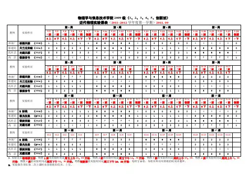 09级近代物理实验秋季课表(1)