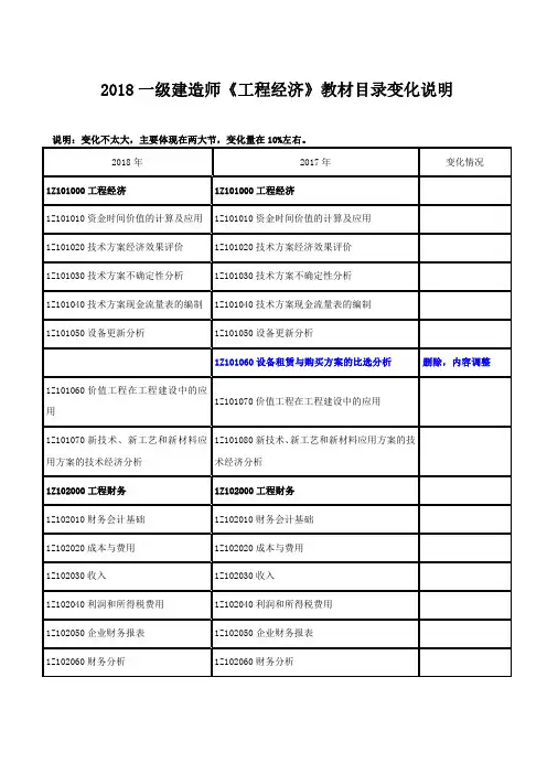 2018一级建造师《工程经济》教材目录变化说明