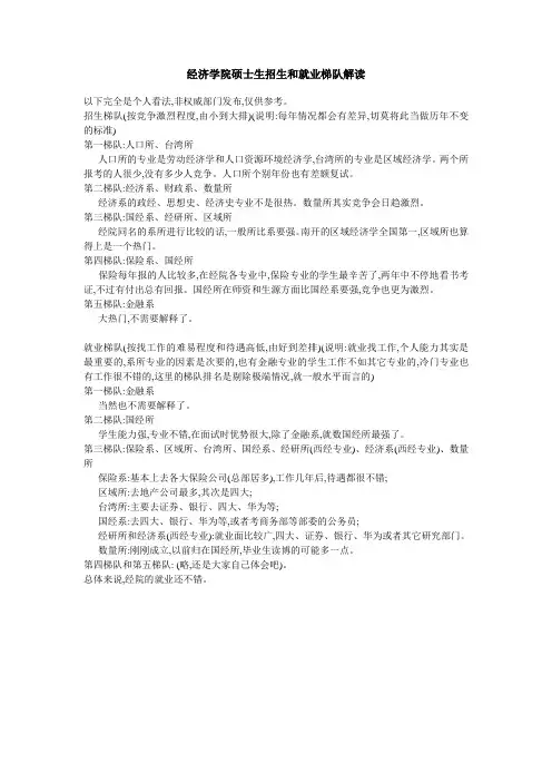 南开大学经济学院各专业招生和就业梯度解读