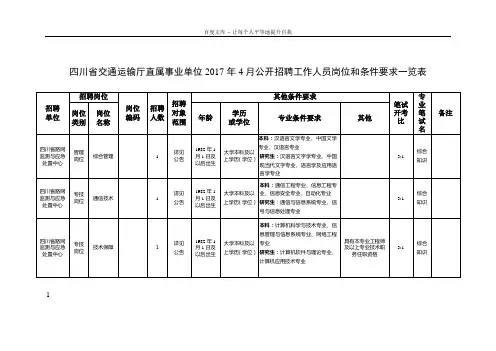 四川省交通运输厅直属事业单位2017年4月公开招聘工作人员
