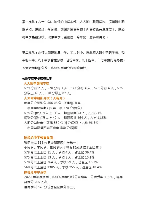 朝阳学校一览