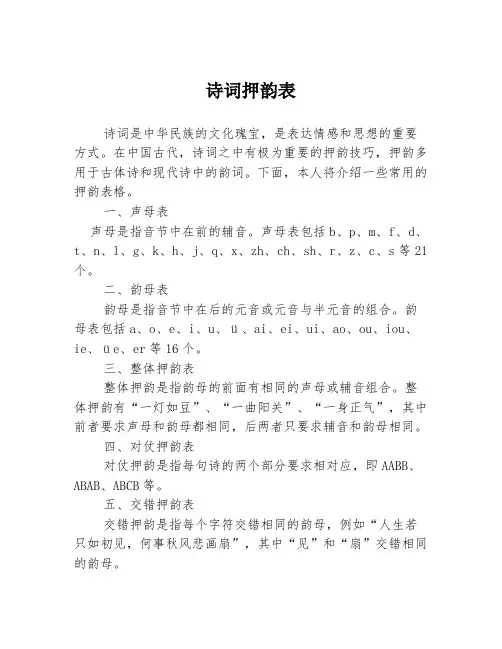 诗词押韵表