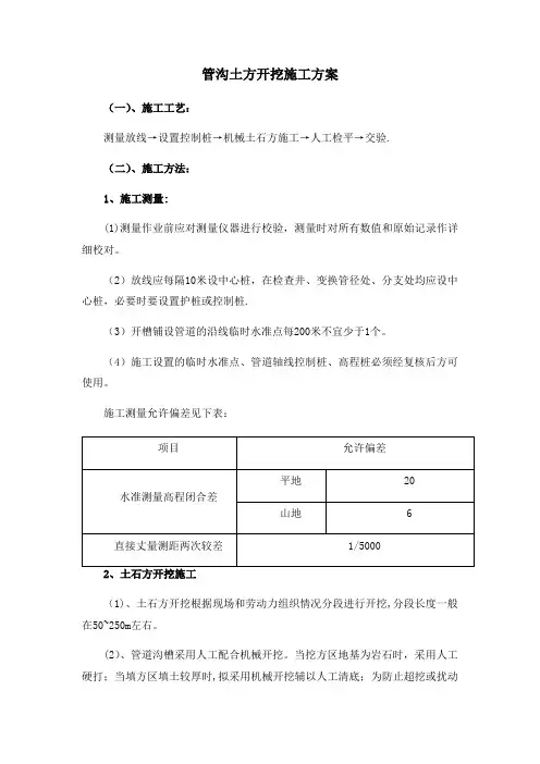 管沟土方开挖施工方案