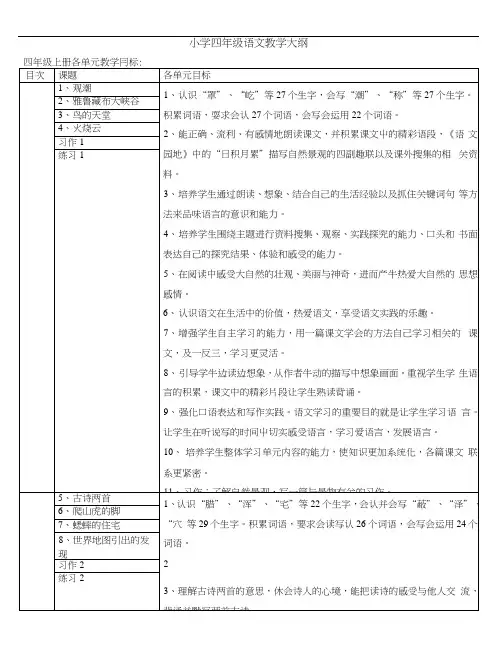 四年级语文教学大纲可打印.docx