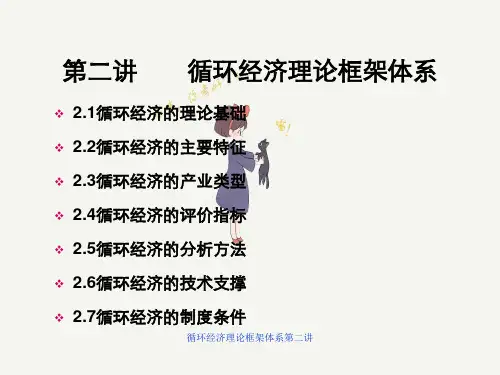 循环经济理论框架体系第二讲