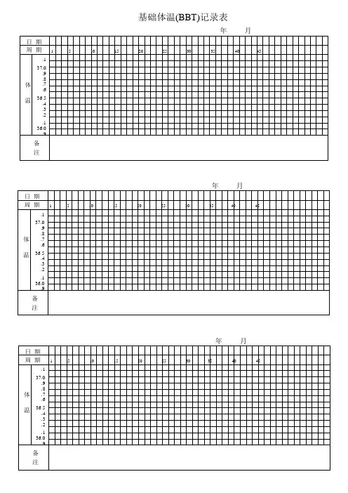 基础体温(BBT)记录表