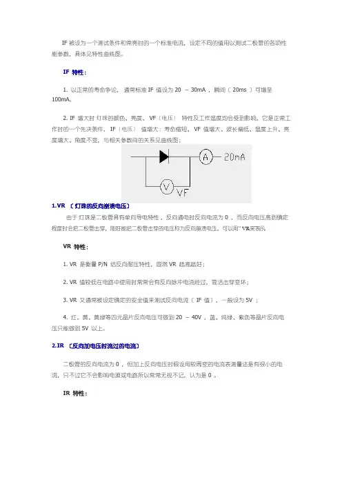 LED各项参数详解