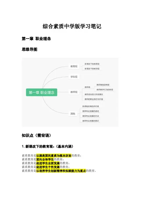 教资学习笔记之综合素质(中学版)
