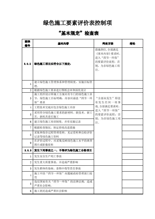 绿色施工要素评价表控制项