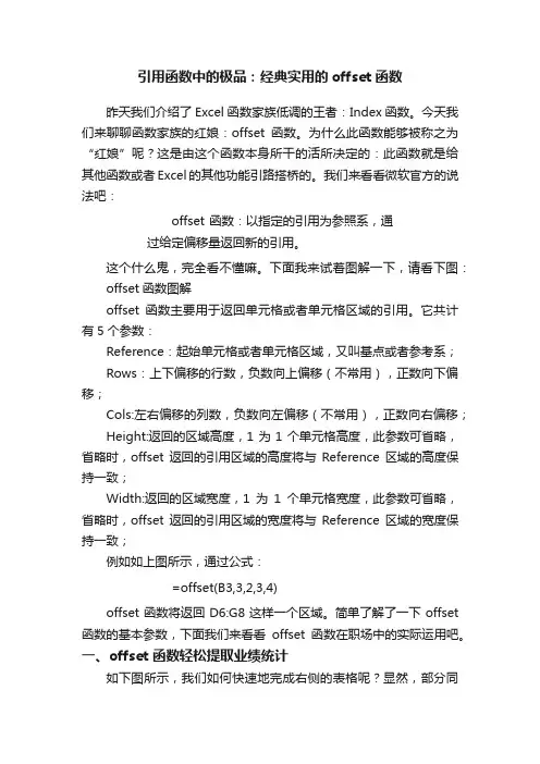 引用函数中的极品：经典实用的offset函数