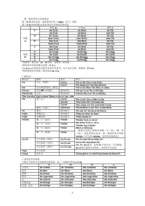 学德语语法整理