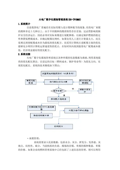 数字化煤场管理系统