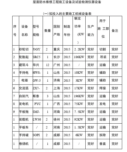 屋面防水维修工程施工设备及试验检测仪器设备