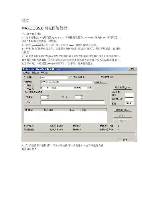 网克