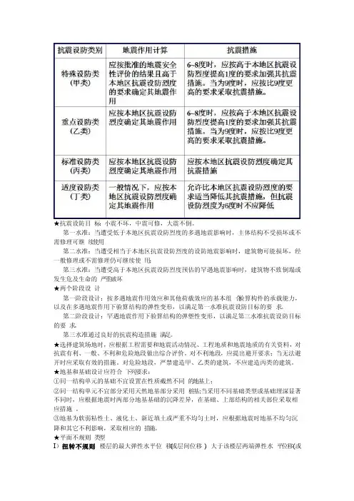 建筑结构抗震设计复习名词解释及其他