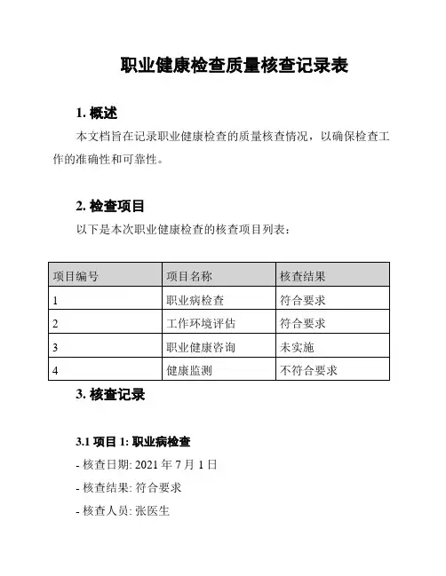 职业健康检查质量核查记录表