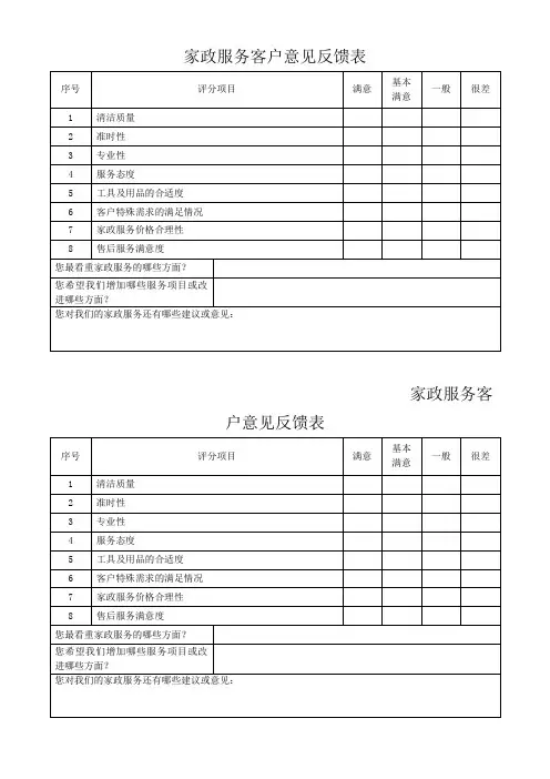 家政服务客户意见反馈表格模板(可修改)